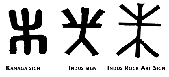 Kanaga_Indus Valley Equivalent Glyphs[sm]