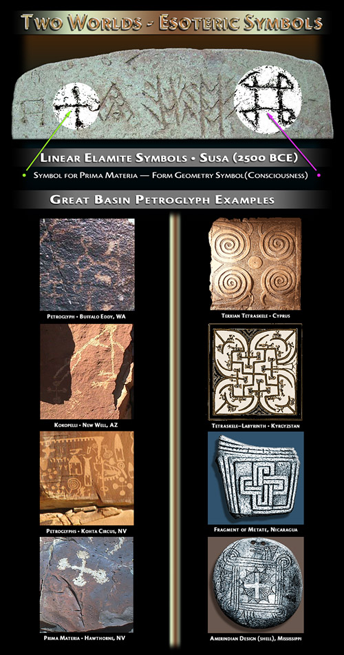 Old World-Esoteric Symbols_Linear Elamite